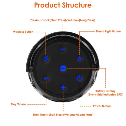 1Pc 4 In 1 Wireless 5.3 Outdoor Speaker IPX5 Waterproof Patio Speaker LED Flame Speaker With 3 Flame Light Modes Hook Stake Wall Mount Holder Sync Up To 1,00 Speakers - DropOnline.co