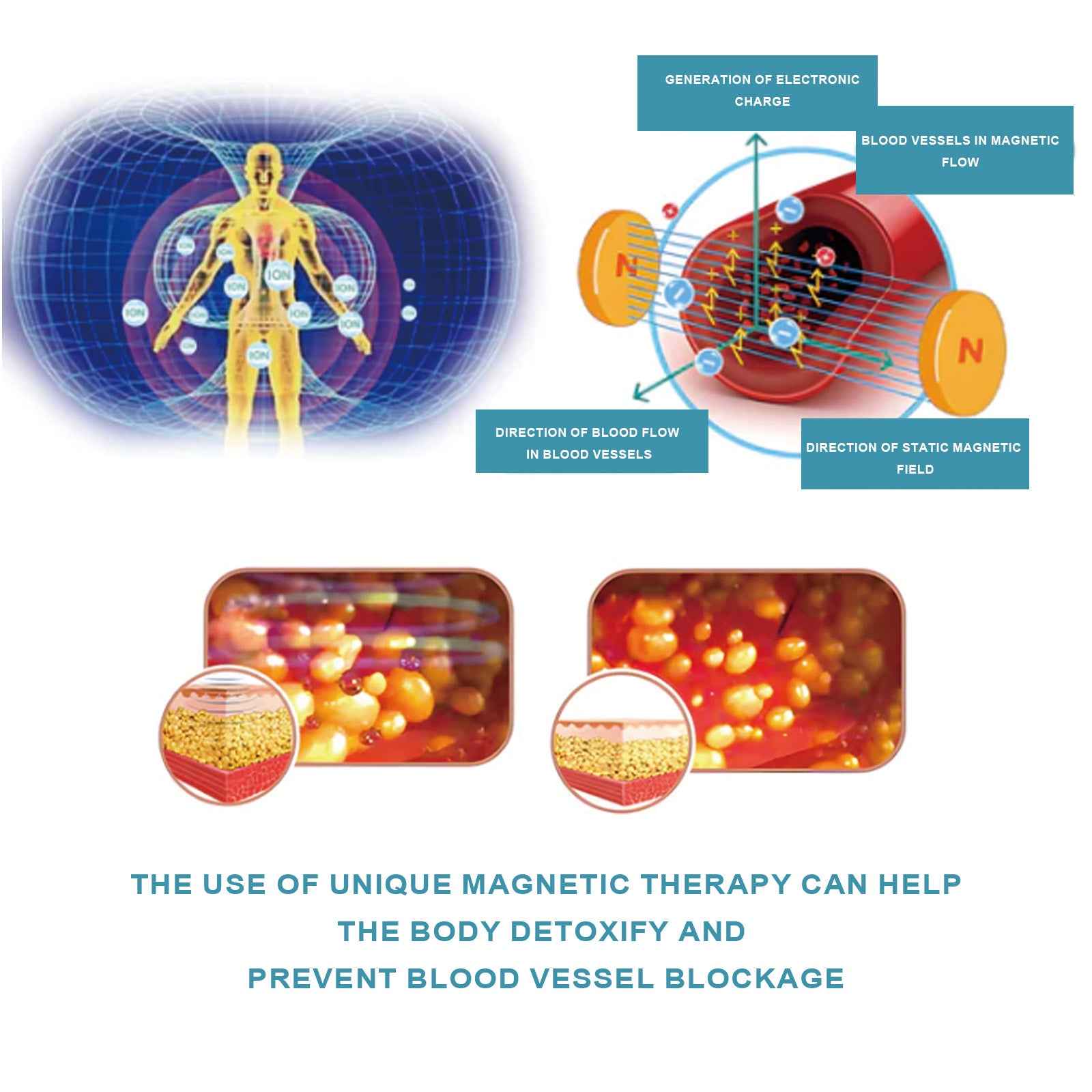 Southmoon Titanium Steel Bracelet Personality Simple Everything Stylish Accessories Sports Gym Portable Bracelet