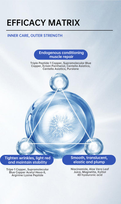 Blue Copper Peptide Essence, Rejuvenating, Moisturizing, Anti-wrinkle, Soothing And Repairing - DropOnline.co