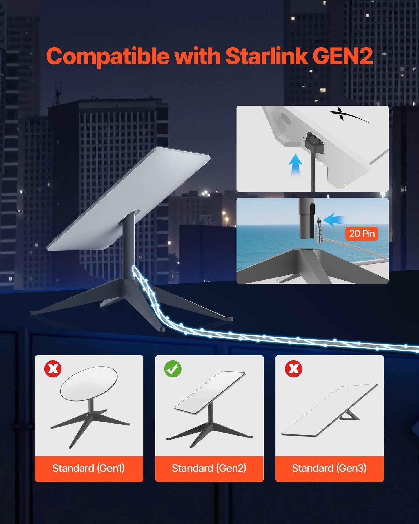 Starlink Gen 2 Cable 75 FT Extension Cable For Standard Generation 2 1200 Mps