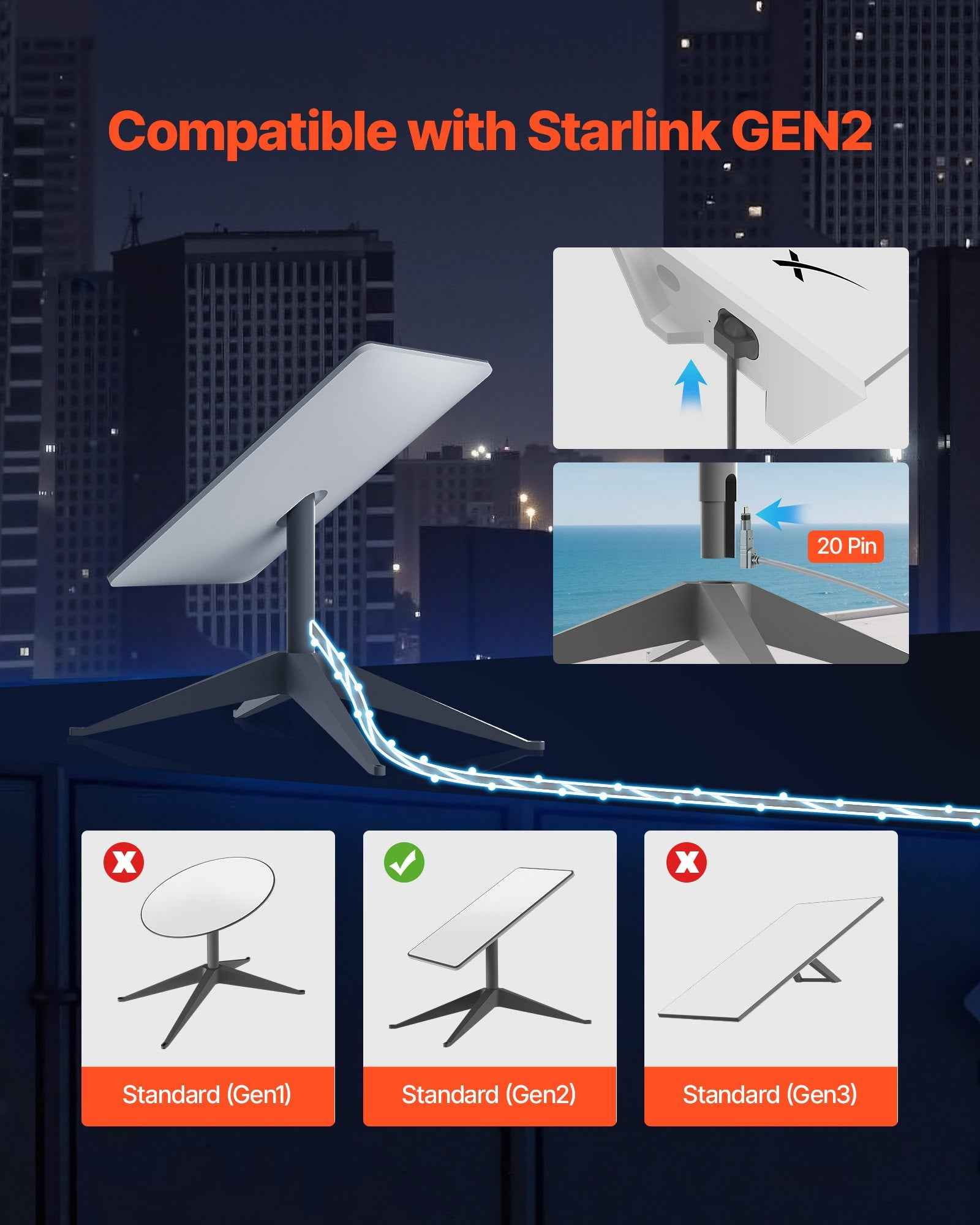 Starlink Gen 2 Cable 75 FT Extension Cable For Standard Generation 2 1200 Mps