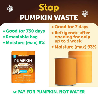 Do Not Sell On Amazon Pumpkin Powder For Dogs Digestive Support 8 OZ Fiber Supplement For Constipation For Gut Balance Healthy Skin Digestion Glands Firm Stool Poop Anti Diarrhea Gas Relief - DropOnline.co