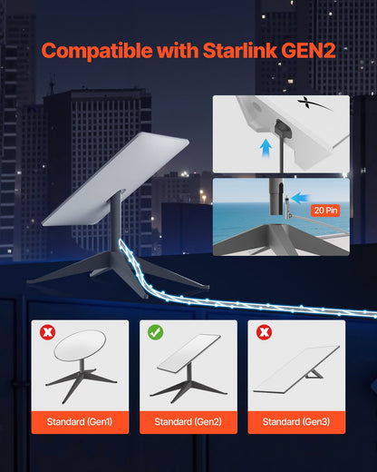 Starlink Gen 2 Cable 32.8 FT Extension Cable For Standard Generation 2 1200 Mps