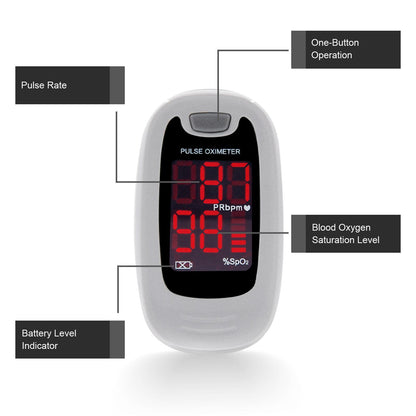 Finger-clip Pulse Oximeter, Blood Oxygen Saturation And Heart Rate Monitoring, With Soft Case, FDA Approved - DropOnline.co