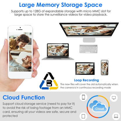 1Pc E27 WiFi Bulb Camera 1080P FHD WiFi IP Pan Tilt Security Surveillance Camera With Two-Way Audio Night Vision Motion Detection Function APP Control - DropOnline.co