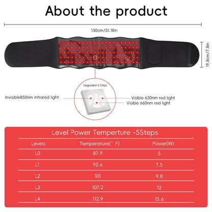 Portable Wearable Red Light Massage Belt - DropOnline.co