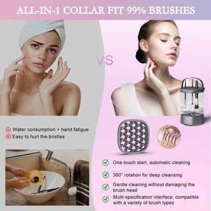 Electric Makeup Brush Cleaner - 9000 RPM Makeup Brush Cleaning Machine, Waterproof Automatic Makeup Brush Cleaner For Makeup Sponges And Brushes - DropOnline.co
