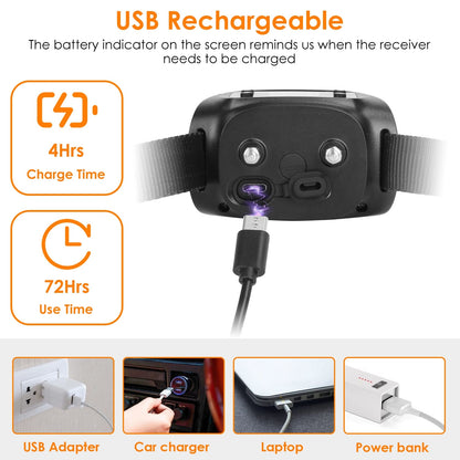 2 In 1 Dog GPS Fence Tracker Wireless GPS Dog Fence GPS Dog Collar With 32-2887FT Radius IPX6 Waterproof For Small Medium Large Dogs - DropOnline.co