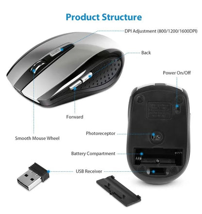 2.4G Wireless Gaming Mouse Optical Mice W - DropOnline.co