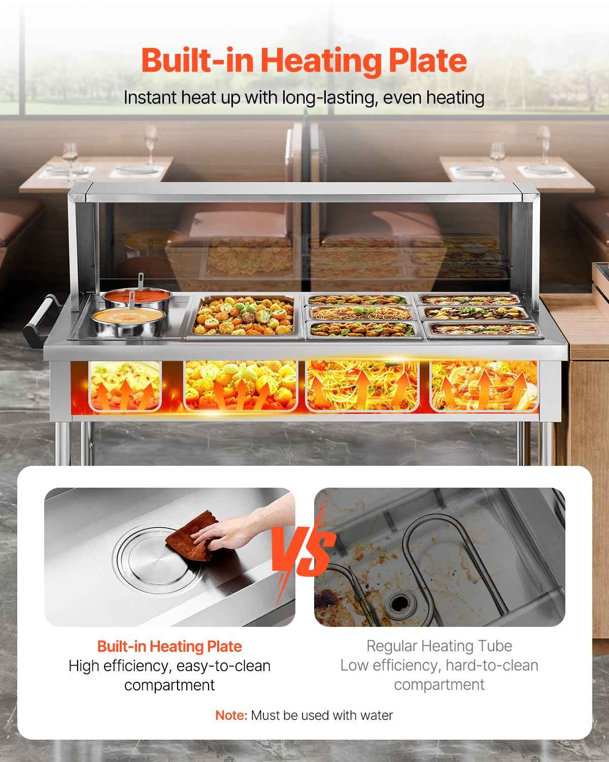 7 Pans + 2 Pots Commercial Food Warmer Steam Table With Undershelf Shield