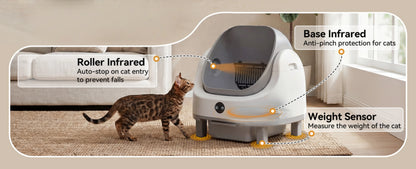 Automatic Self-Cleaning Litter Box, App Control