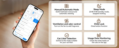 Automatic Self-Cleaning Litter Box, App Control