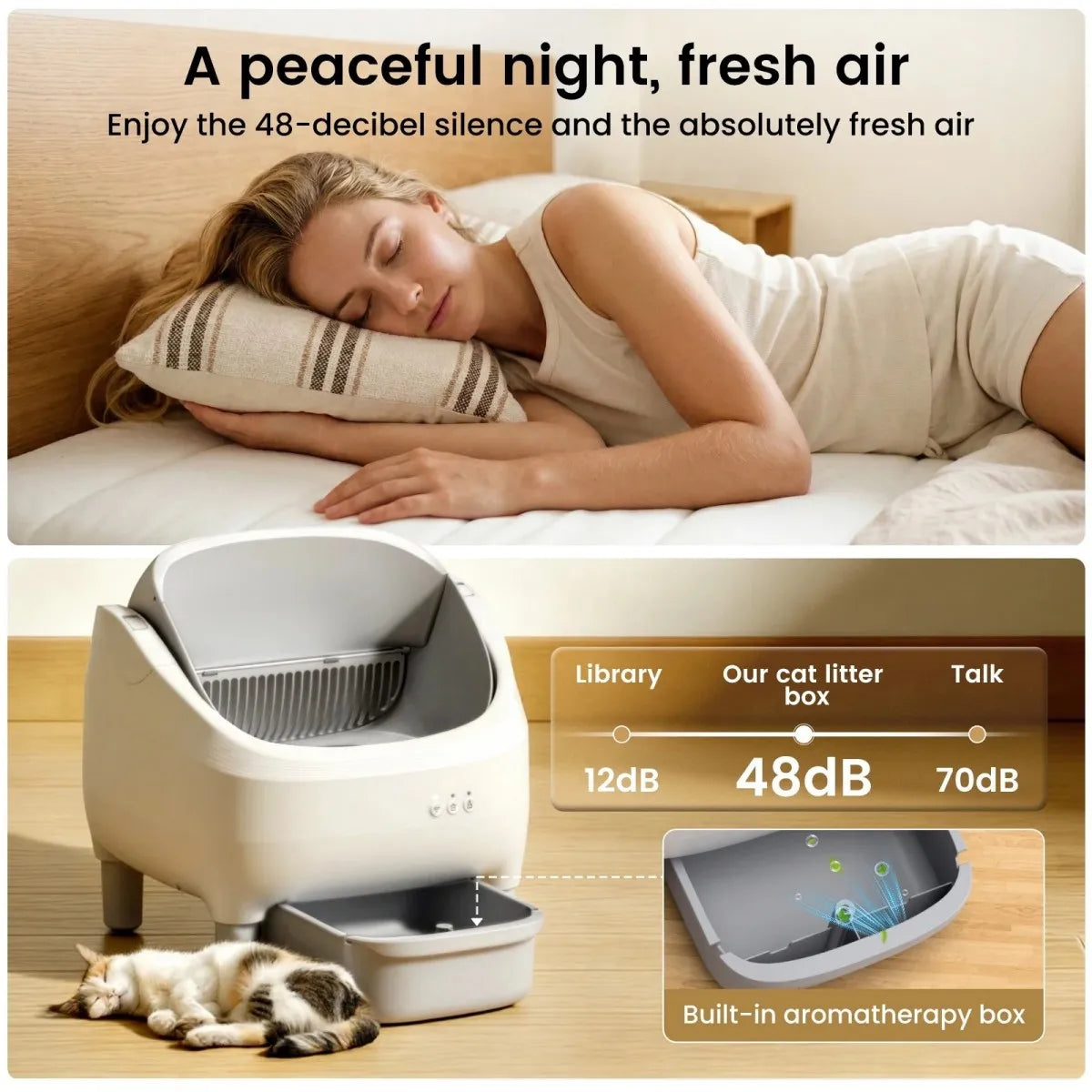Smart Self-Cleaning Cat Litter Box, App & WiFi Control