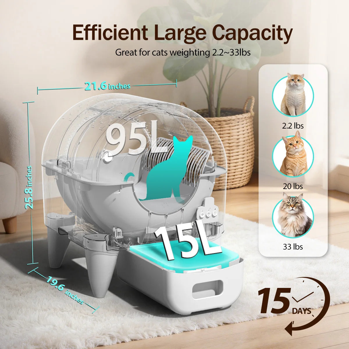 95L Automatic Self-Cleaning Litter Box, Fully Enclosed