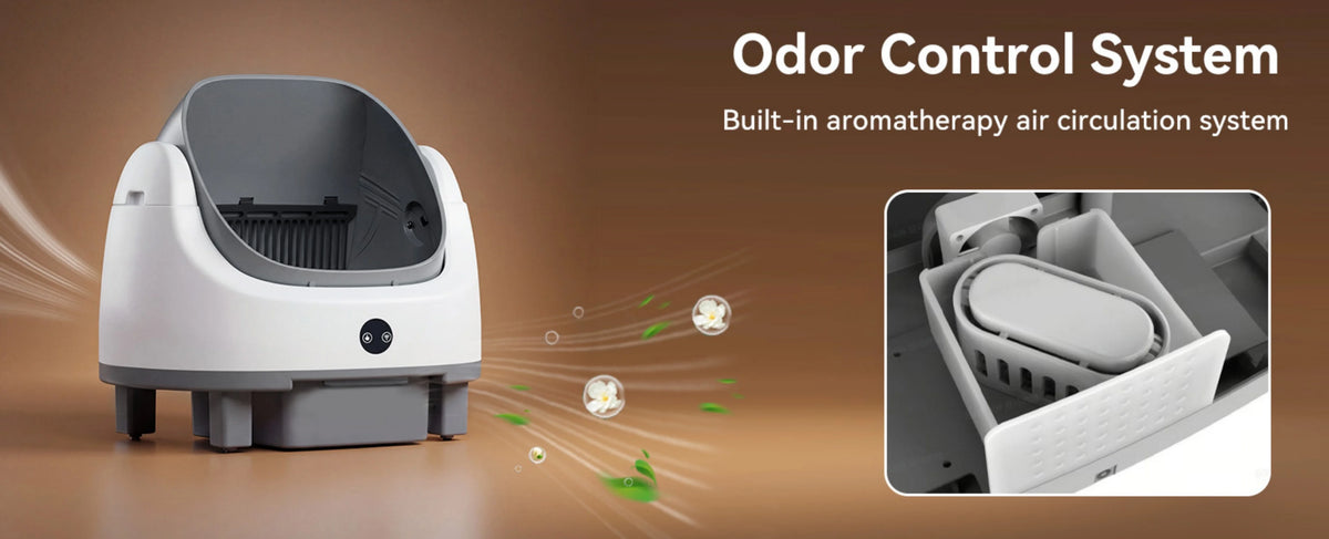 Automatic Self-Cleaning Litter Box, App Control