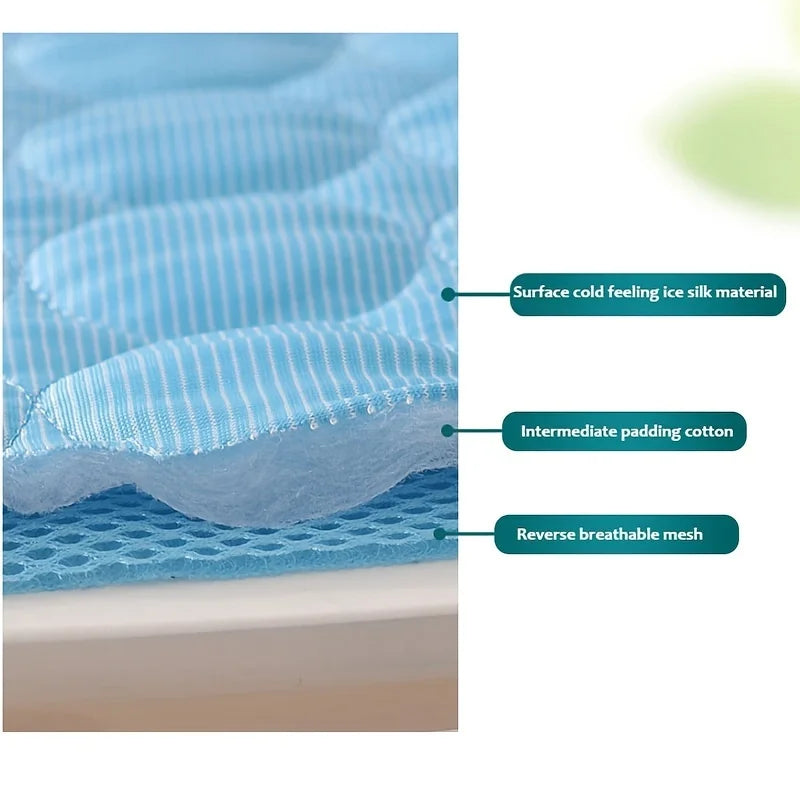 Tapis rafraîchissant pour chien – Couverture rafraîchissante d'été extra large pour chiens et chats