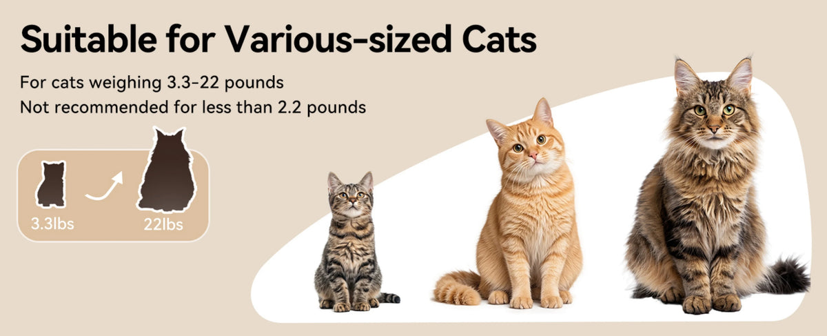 Automatic Self-Cleaning Litter Box, App Control