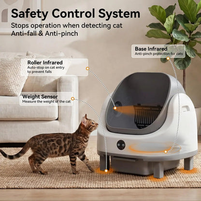 Automatic Self-Cleaning Litter Box, App Control