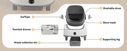 Automatic Self-Cleaning Litter Box, App Control