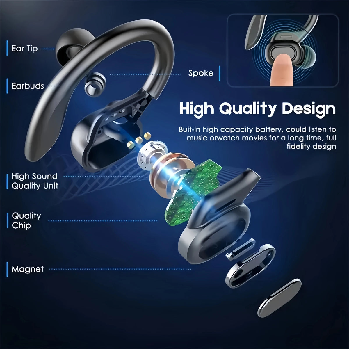 True Wireless Earbuds – Ear Clip Sport Design, Stereo Sound, Mic & LED Display