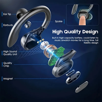 True Wireless Earbuds – Ear Clip Sport Design, Stereo Sound, Mic & LED Display