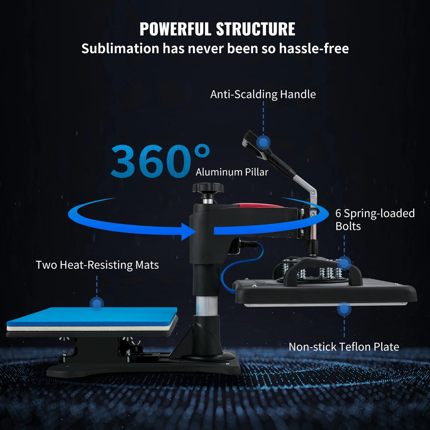 Heat Press 5in1 Machine 12x15in Clamshell Sublimation Transfer Printer Digital Precise Temperature Control