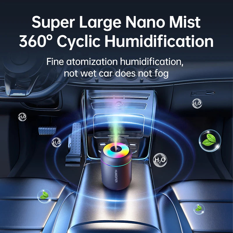 180ML Mini USB Humidifier & Aroma Diffuser, Mist Maker with LED Light