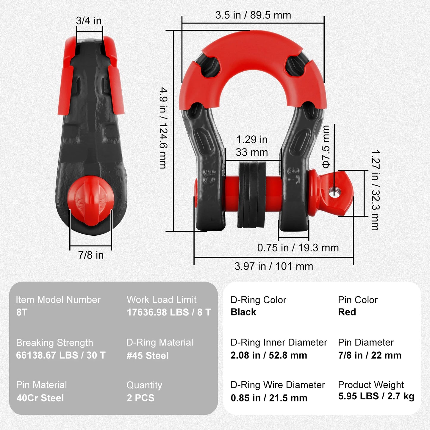 2pcs 3/4" D-Ring Shackle U-Hook Loop Shackles with 7/8" Pin Isolators & Washers for Jeep Off Road Vehicle Recovery
