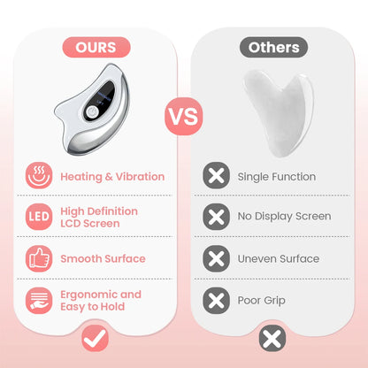 2-in-1 Gua Sha Massager with Heat & Vibration