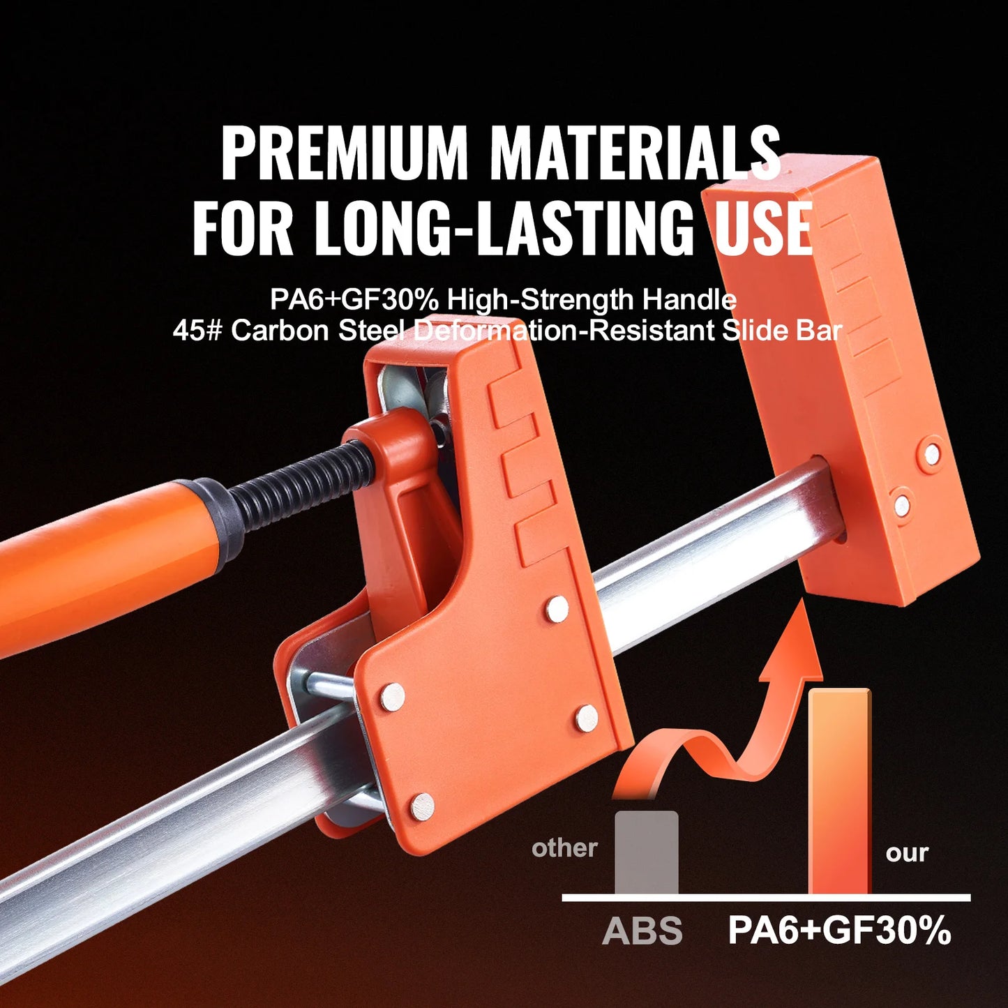 Bar Clamps 2Pcs 50" Parallel Clamp Set F Clamp with 1100lbs Load Limit High-Strength Plastic and Carbon Steel Wood Clamp