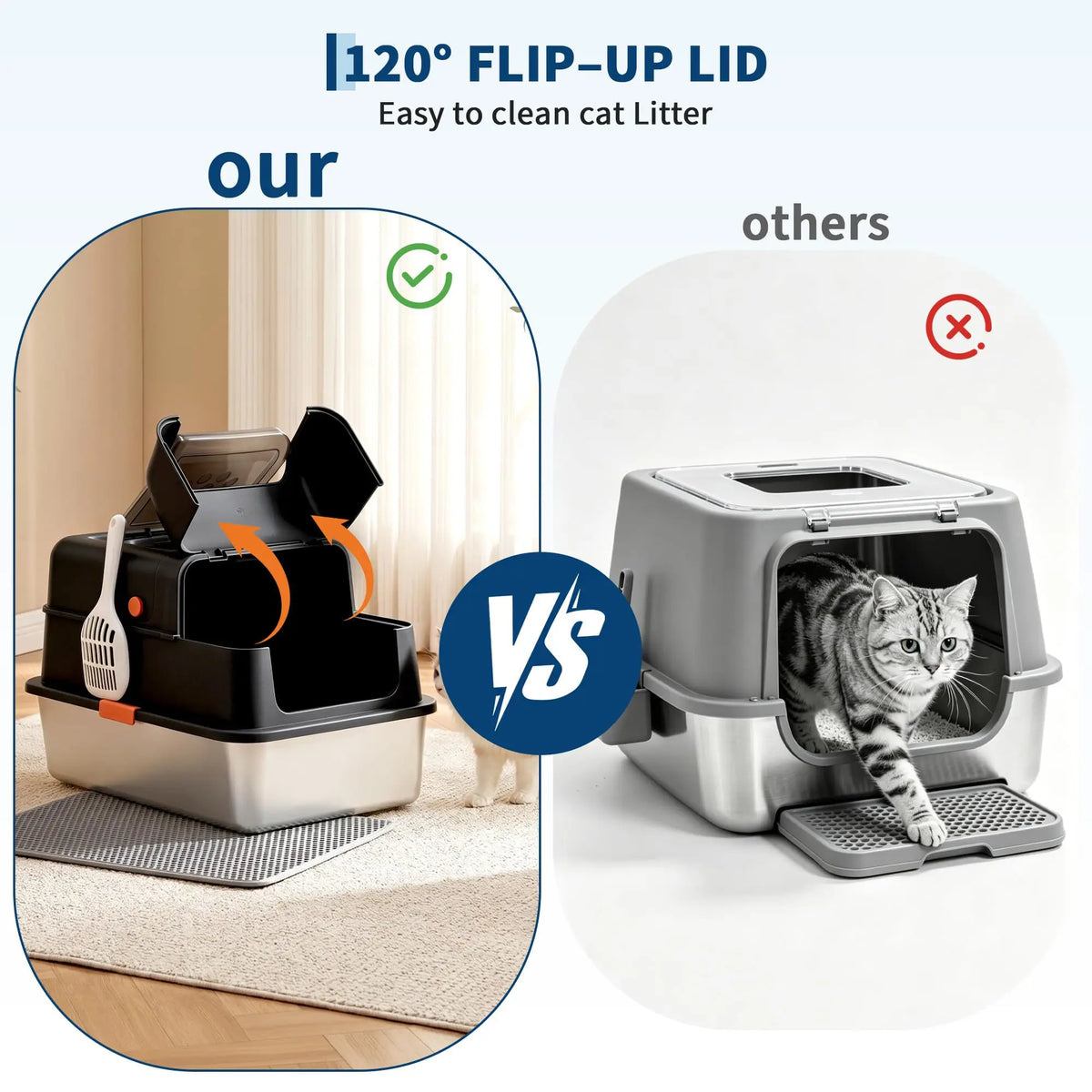 XL Metal Litter Box with Lid, Dog-Proof, High-Sided