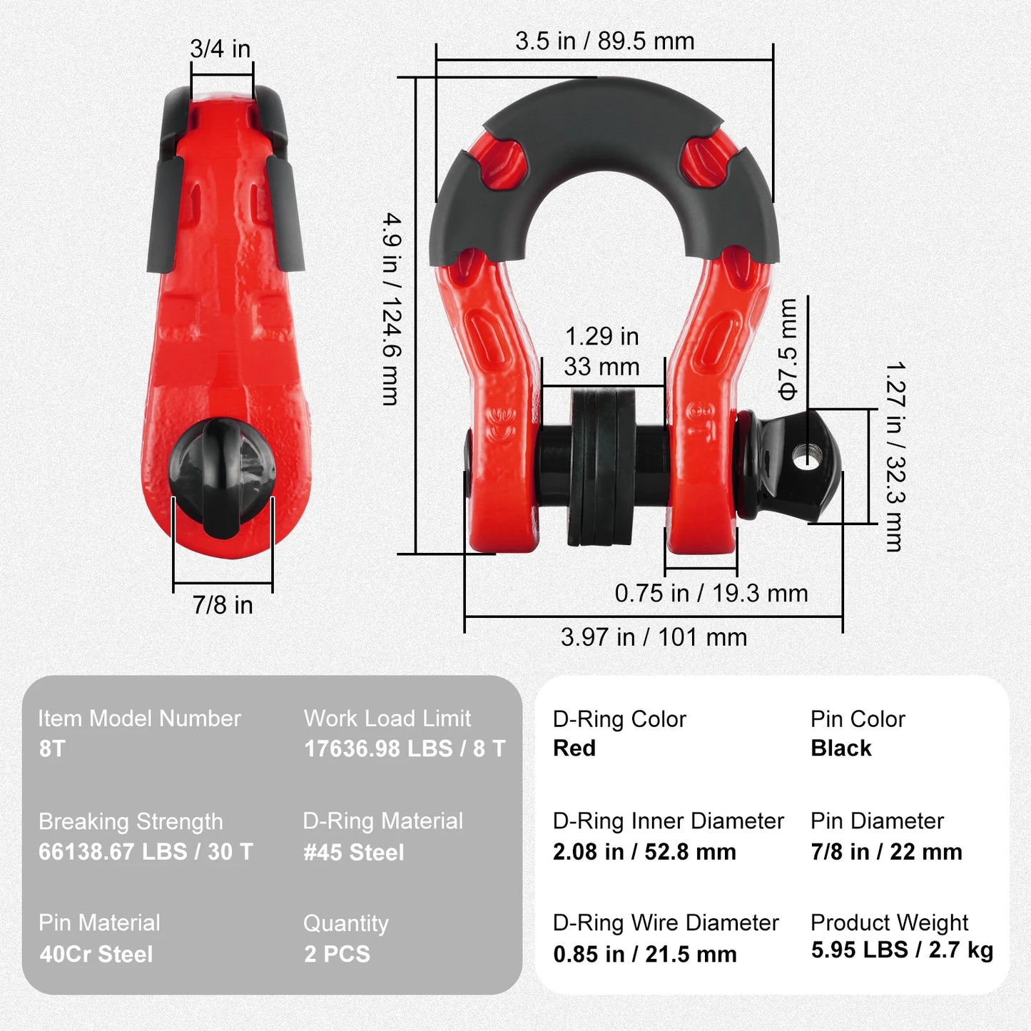 2pcs 3/4" D-Ring Shackle U-Hook Loop Shackles with 7/8" Pin Isolators & Washers for Jeep Off Road Vehicle Recovery