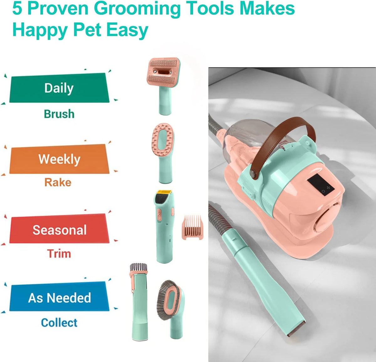 Pet Grooming Vacuum Kit with Clipper Attachment