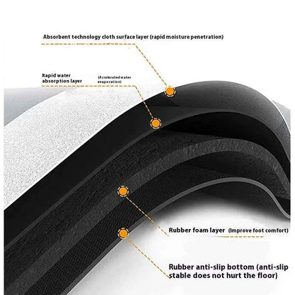 VIKAMA Germany Wabi-sabi Style Kitchen Mats Non-slip Anti-oil Wipe Washable Diatomite Absorbent Mats Waterproof Foot Mats