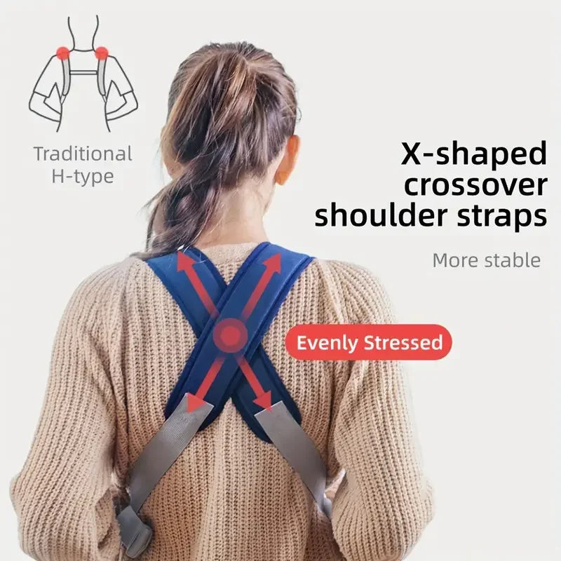 Versatile Baby Carrier Sling, 4 Carrying Methods