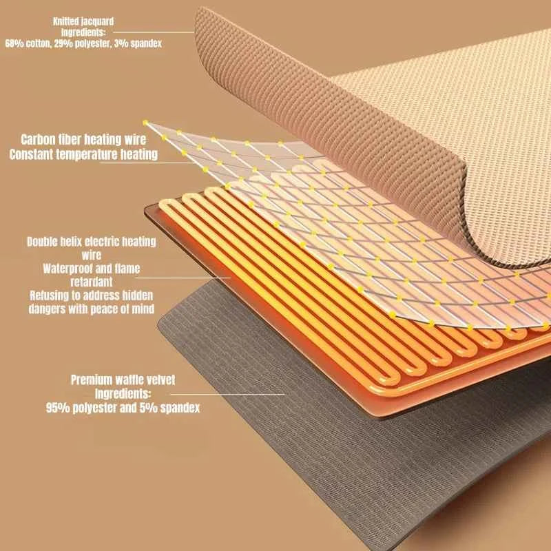 Wearable Electric Blanket Office USB Electric Heated Blanket Washable Winter Warm Blanket 3 Heating Levels Throw Blanket