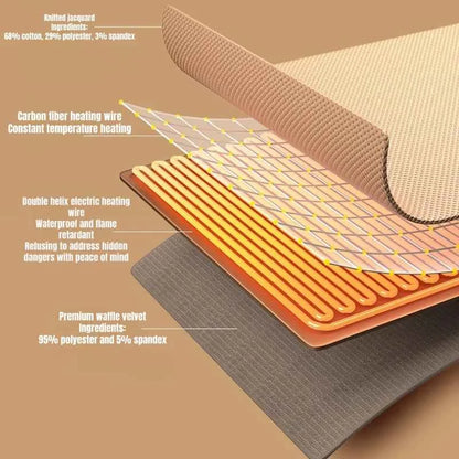 Wearable Electric Blanket Office USB Electric Heated Blanket Washable Winter Warm Blanket 3 Heating Levels Throw Blanket