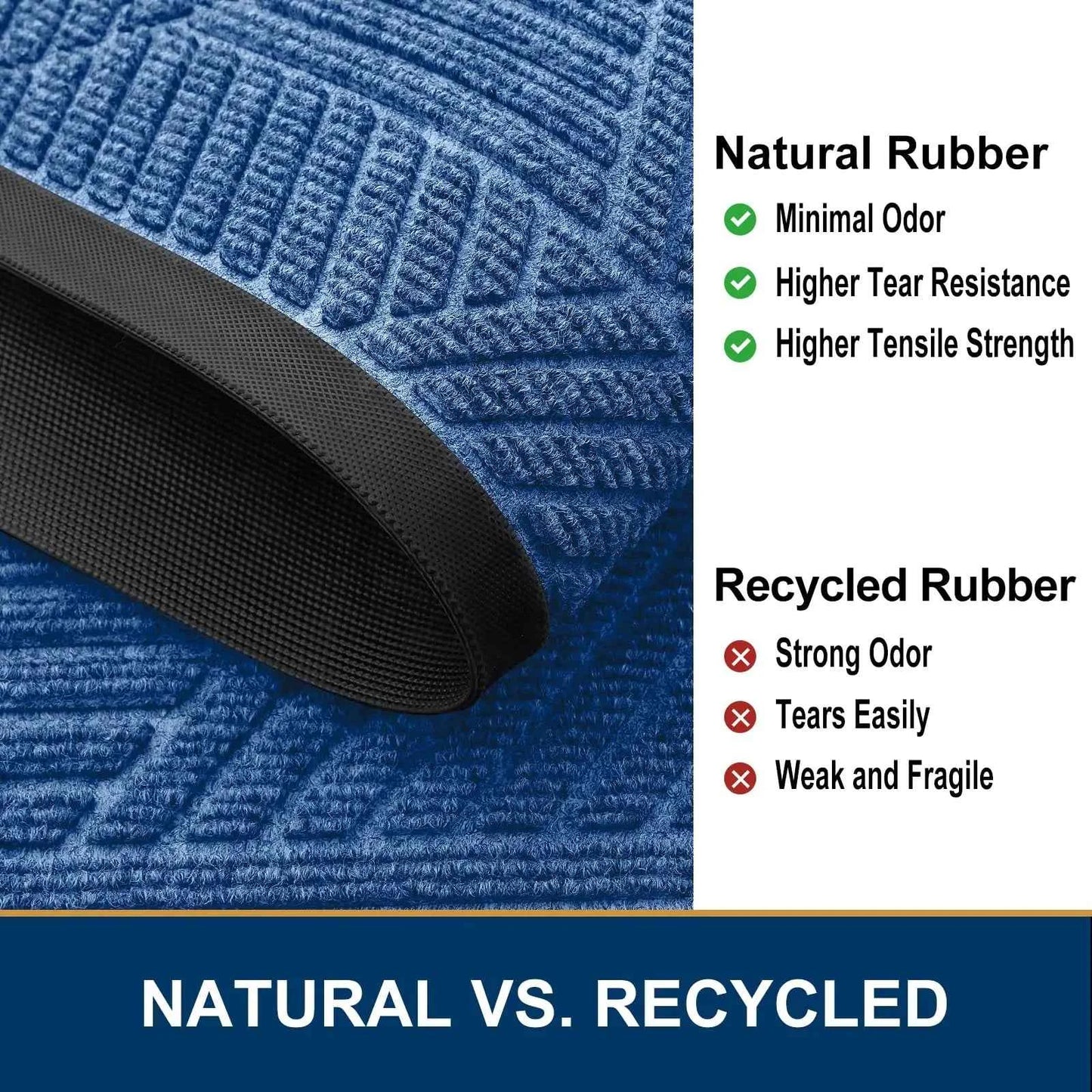 Kitinjoy Front Door Rubber Mats Indoor Outdoor Non-slip Absorbent Rugs Easy Clean Low Profile Entryway Doormats Home Decor Mats