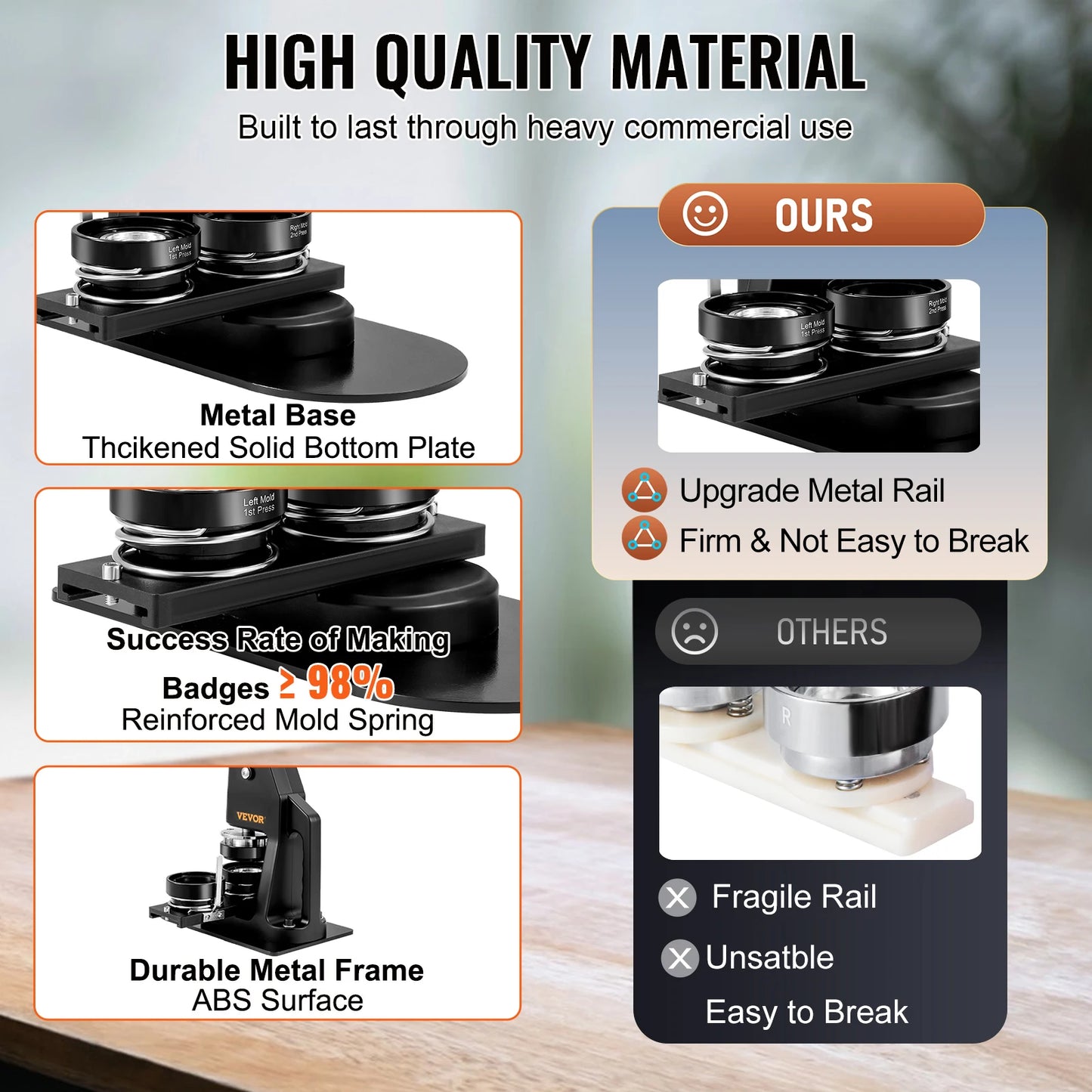Badge Maker Machine 25+58MM/32+58MM DIY Button Pin with 500Pcs Free Parts Press Kit Circle Manufacture Button Tool