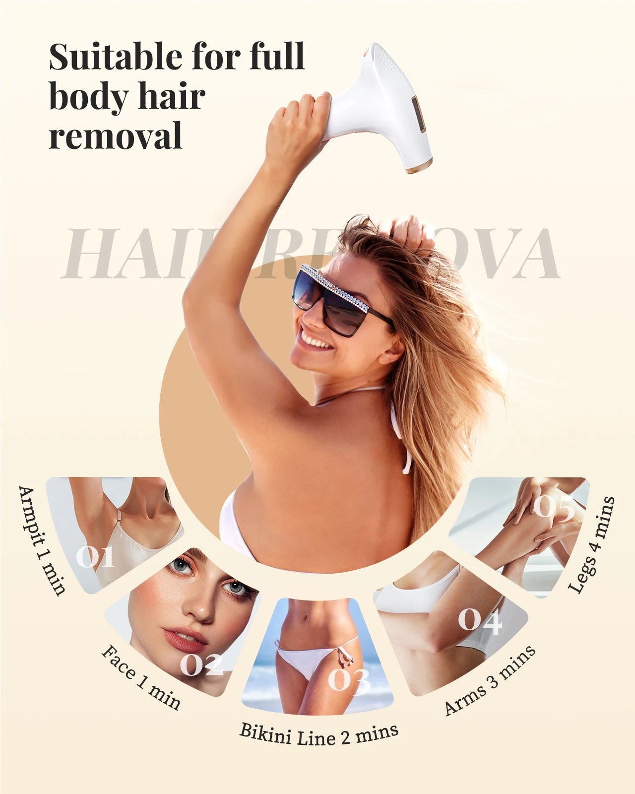 3-in-1 IPL Epilator, 5cm² Flash Window, 17.6J
