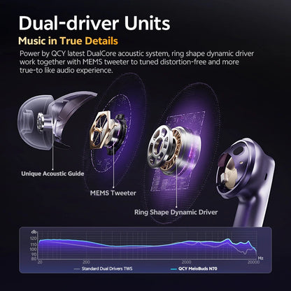 QCY MeloBuds N70 Wireless Earbuds – Bluetooth 6.0, 56dB ANC, LDAC Hi-Res, 50H Playtime
