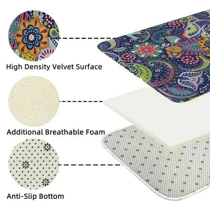 American Football Field Pattern Team Carpet Anti Slip Carpet Sports Fans HomeDecorationLiving Room Sofa Game RoomGreen Floor Mat