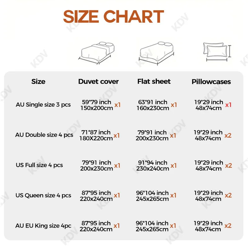 3/4 Pcs Blue Checkered Bedding Set Simple Style Soft Skin Friendly Duvet Cover Flat Sheet and Pillowcases Single Double Bed Sets