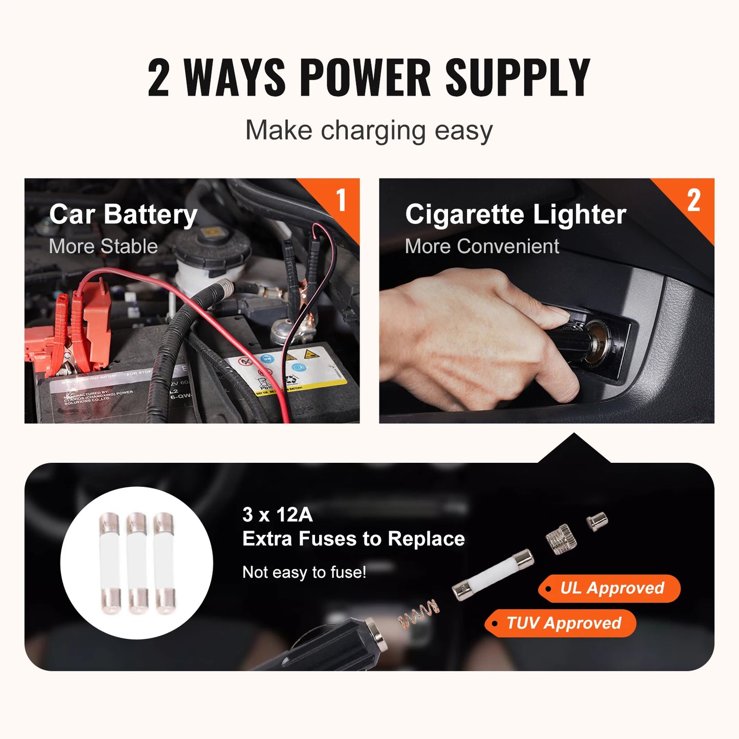 Electric Car Jack 3T Scissor Jack with Electric Impact Wrench 12V for SUV Truck Tire Change with Double Saddle