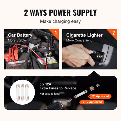 Electric Car Jack 3T Scissor Jack with Electric Impact Wrench 12V for SUV Truck Tire Change with Double Saddle