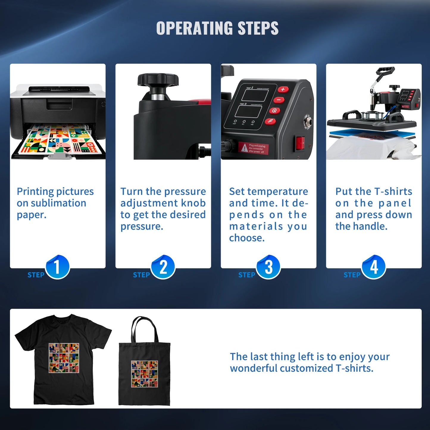 Heat Press 5in1 Machine 12x15in Clamshell Sublimation Transfer Printer Digital Precise Temperature Control