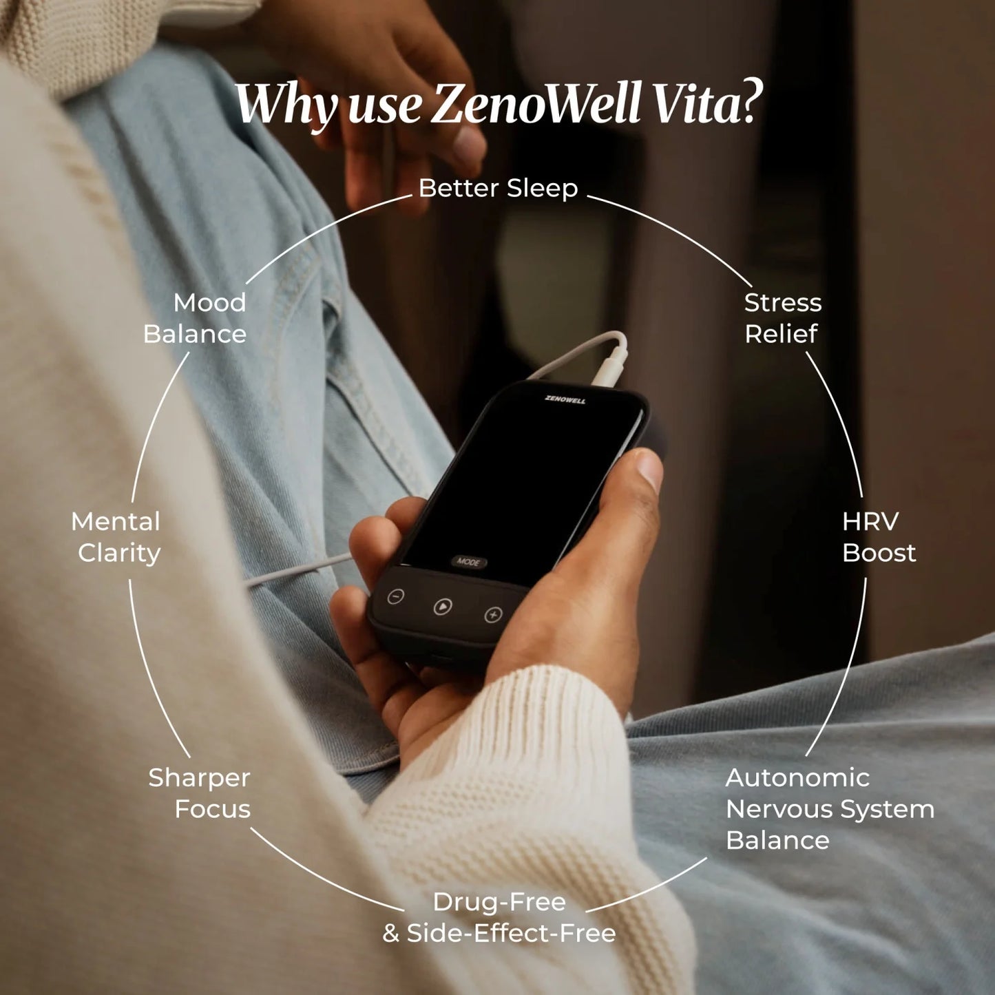 ZenoWell Vita Ear-Worn Vagus Nerve Stimulator – Portable Stress Relief & Wellness Device