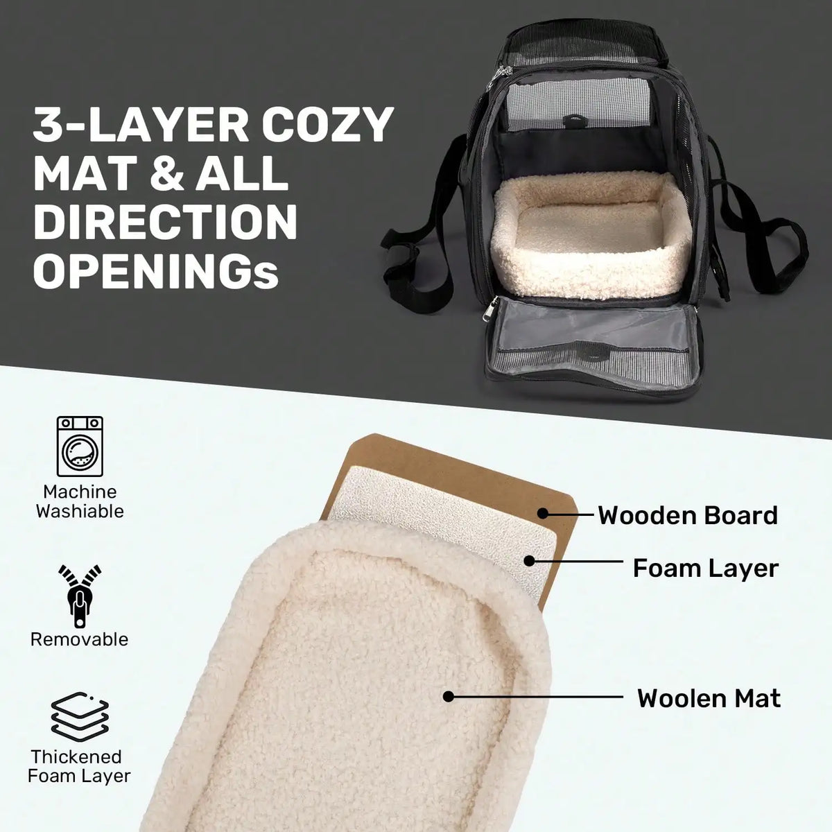 Airline-Approved Foldable Pet Carrier, Anti-Escape Zipper