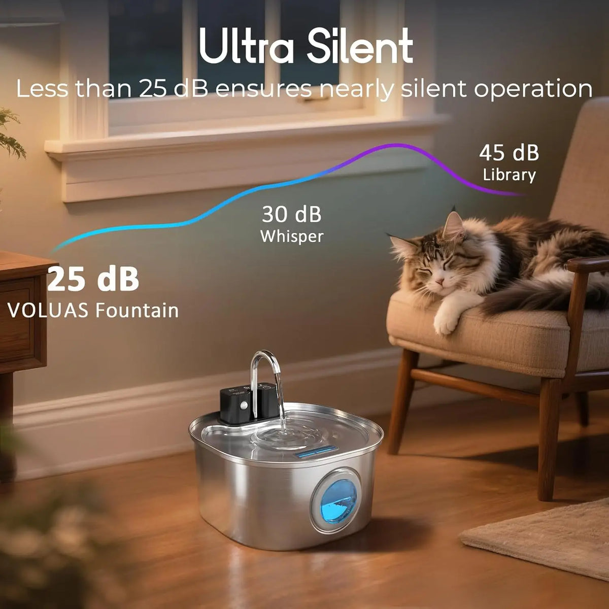 3.2L Automatic Cat Water Fountain, Motion Sensor