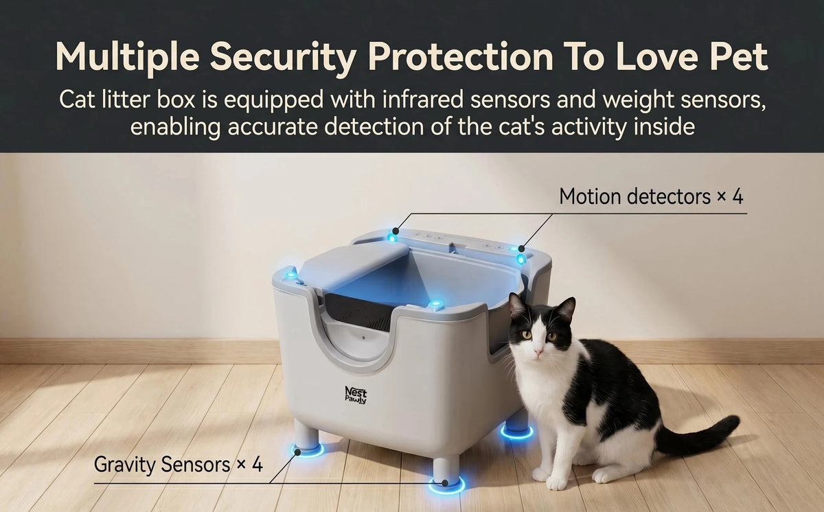 Self-Cleaning Automatic Cat Litter Box, Open Top
